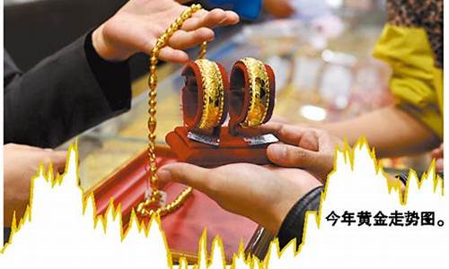 金价跌破1700元_金价跌幅