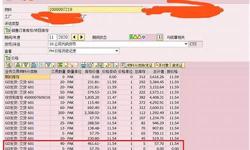 如果基金价格为负值_基金负值买入涨后怎么计算