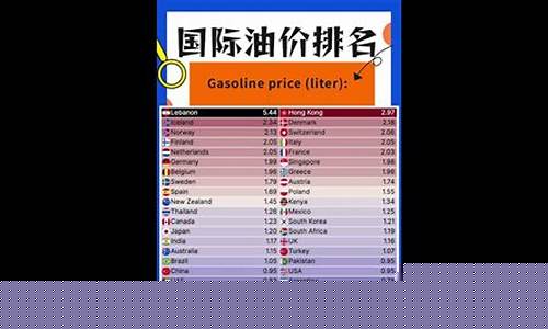 新加坡的油价_新加坡油价和保税油价