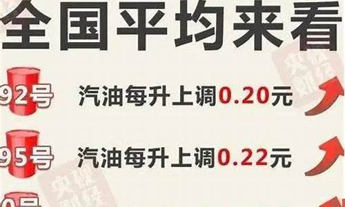 贵州油价近年调整情况_贵州油价近年调整
