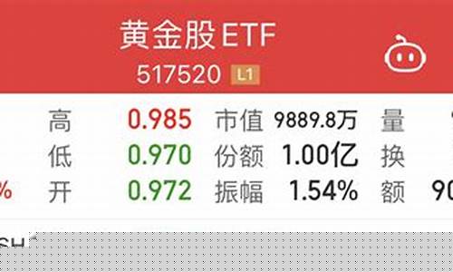 金价会受什么影响_金价太高对谁不利