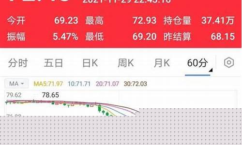 油价暴跌还会再跌吗知乎_油价暴跌还会再跌吗