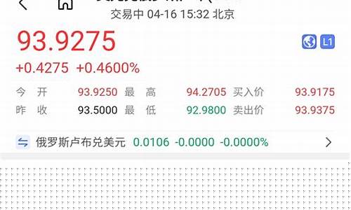 金价还有大浮动吗今天_金价还有大浮动吗今天