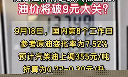 油价上涨汽车会降价吗_油价涨了车子不好卖