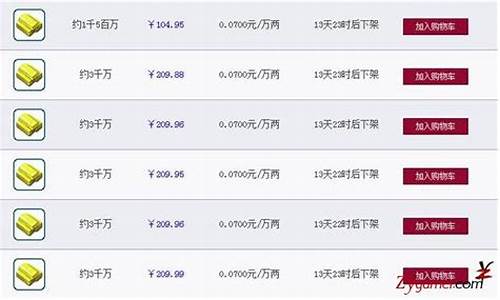 梦幻金价下跌的原因是什么_梦幻金价下跌的原因