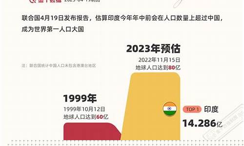 全球金价最多的国家_国际最高金价