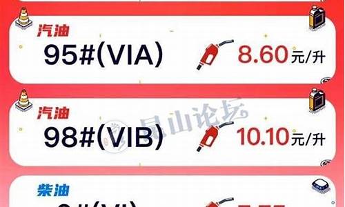 油价贵了哪里贵了_油价贵了哪里贵了呢