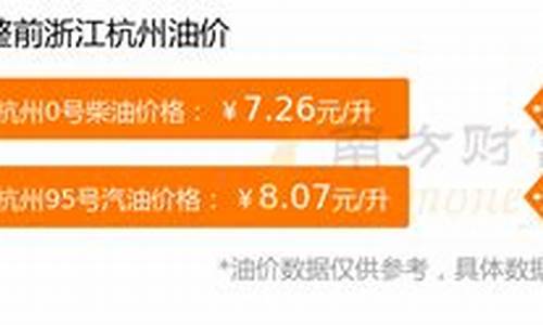 杭州油价上涨_杭州汽油油价文案