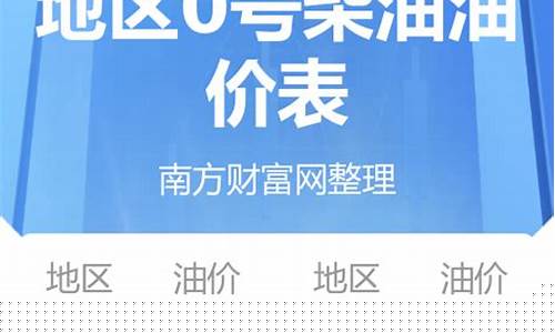 宁夏油价什么时候下调_宁夏地区油价查询最新