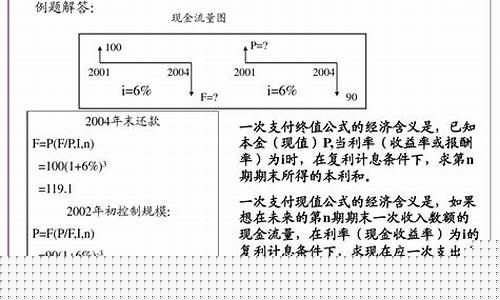 资金价值计算基础是什么_资金价值计算基础