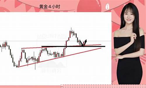 今天金价会继续涨吗_今晚金价有波动吗