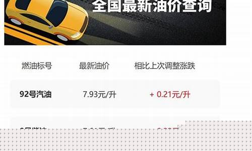 陕西油价最新价格_陕西最新油价消息