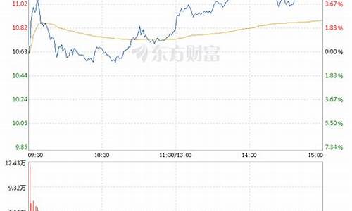 重庆核电五金价格行情_重庆核电站2020年进展