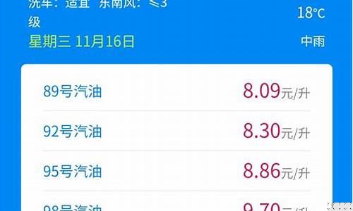 阜宁哪里油价减了_阜宁今日油价