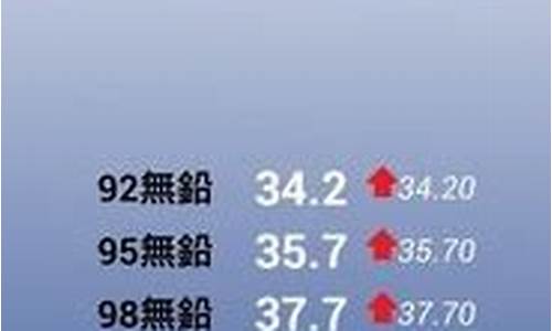 查周边油价的app_怎样搜索周边油价