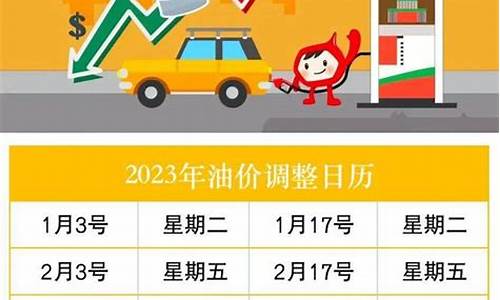 中国柴油最近油价走势_中国柴油最近油价
