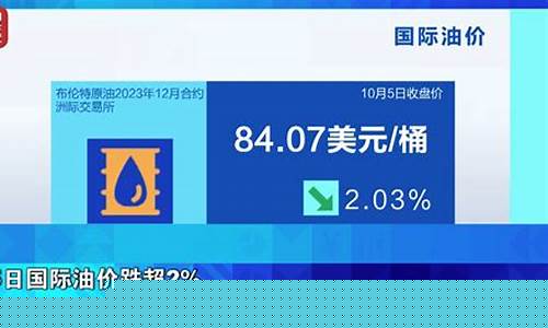 渭南汽车油价调整方案公告_渭南今日油价92汽油价格