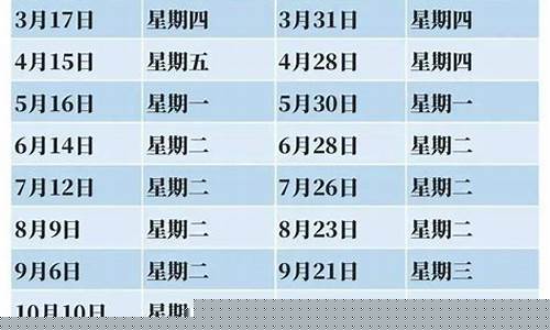 今天衡水92油价_衡水92号汽油最新价格