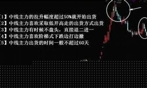 金价低开高走说明什么_金价下跌是好事还是坏事