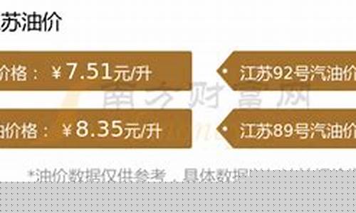 今日油价93汽油降价最新消息_今天93油价多少