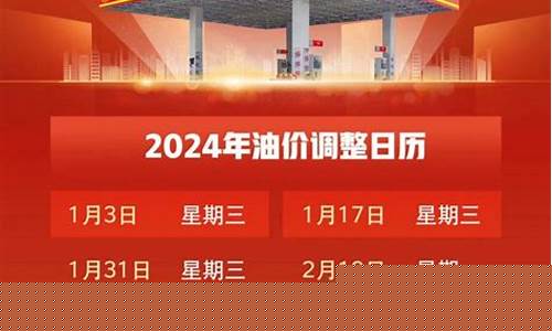 漳州各地现今油价_漳州油价调整最新消息价格