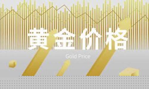 大盘金价在哪里查_黄金大盘价怎么看