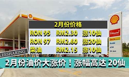 2017年3月份油价调整_2020.3.17油价
