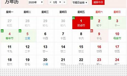 烟台油价上涨_2020年5月份烟台油价