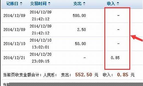 建行的金价怎么查询不到_建行贵金属报价不更新