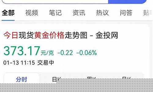 泉州回收美金价格查询_泉州黄金回收多少钱一克
