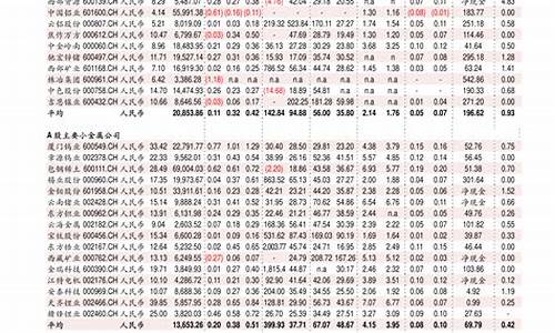 2020玫瑰金价目表_2021年玫瑰金多少钱一克
