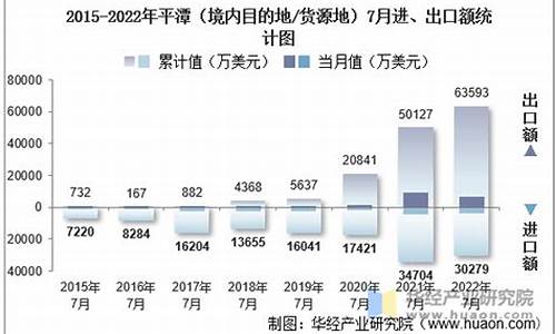 平潭珠宝店_2022平潭金价