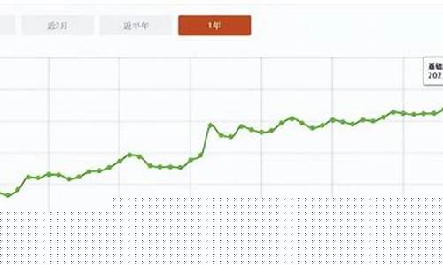 国外金价为什么暴跌_国外黄金价格比国内便宜吗