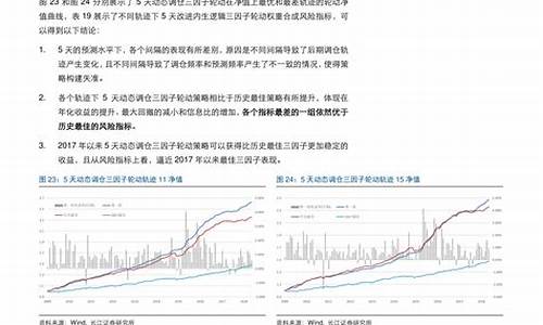 大连中石油乙醇汽油价格_大连中石化汽油价格今日