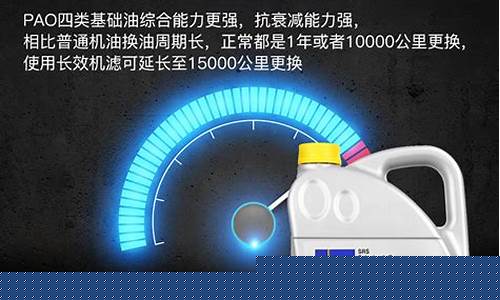力众机油5w40_力众全合成机油价格