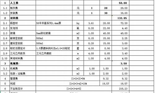 江宁区综合铝合金价格查询_南京铝合金型材批发市场地址