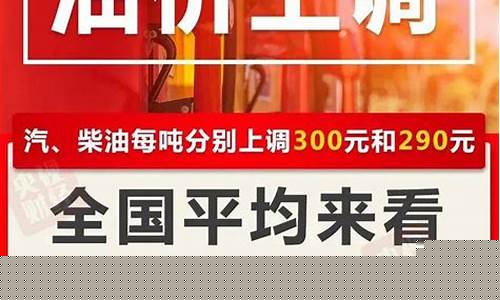 安康今日油价查询_安康油价最近调价