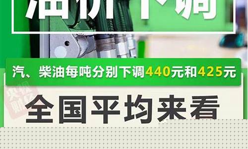 天津油价上涨_天津油价下调原因