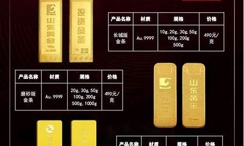 山东黄金历史最低价格_2021山东金价变化