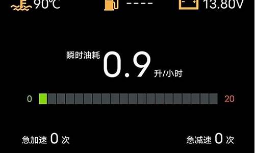 油价六块多是哪年的价格_油价六块多是哪年的