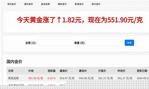 中东实时金价查询_中东大市场中国黄金