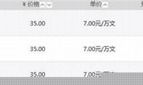 逆水寒打金2021_逆水寒金价最新排行