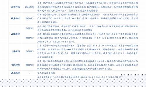 博时黄金和国内金价的关系_博时金价和国际金价