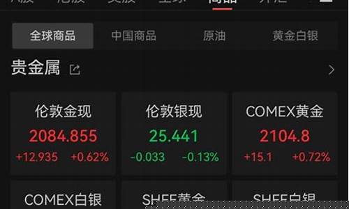 江西今天金价查询最新行情_江西金价今日价格