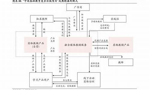 美国92油价多少_2021美国92汽油价格