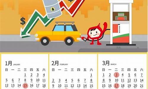 月底油价调整时间_月底油价可能再次下调