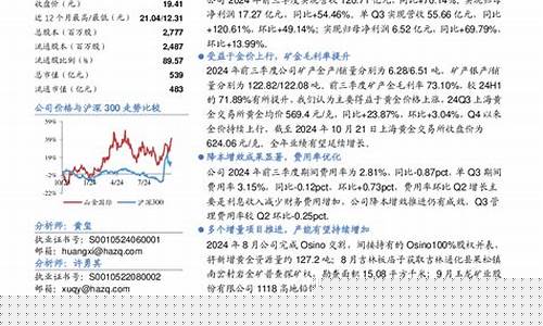 华安金价为什么要比国家金价便宜_华安金价为什么比实时金价低