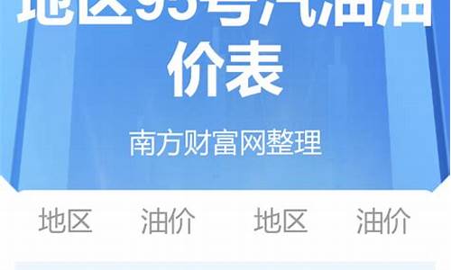 山东临沂92号汽油最新价格_山东临沂95号汽油价