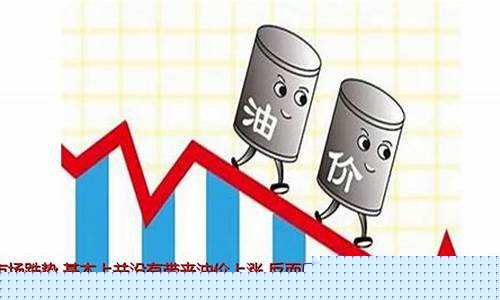 油价机制引起公愤_油价调节机制不公平