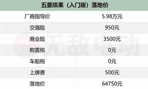 五菱货车刹车油在哪个位置_五菱汽车刹车油价格表